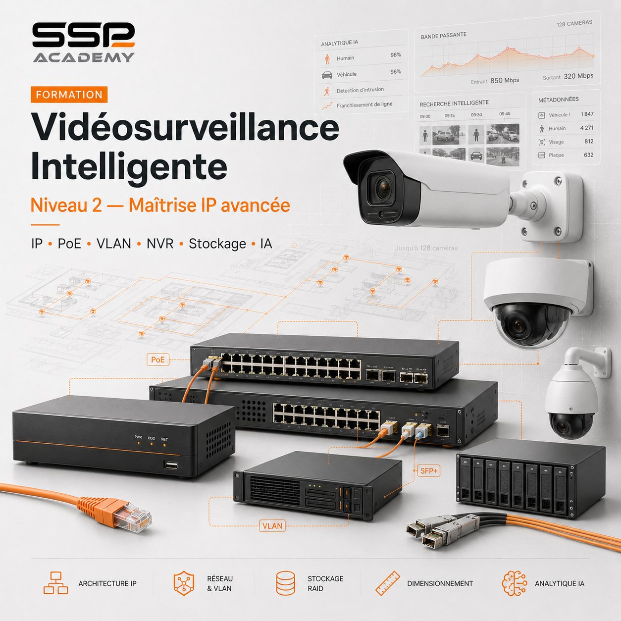 Vidéosurveillance Niveau 2 – Maitrise IP avancée