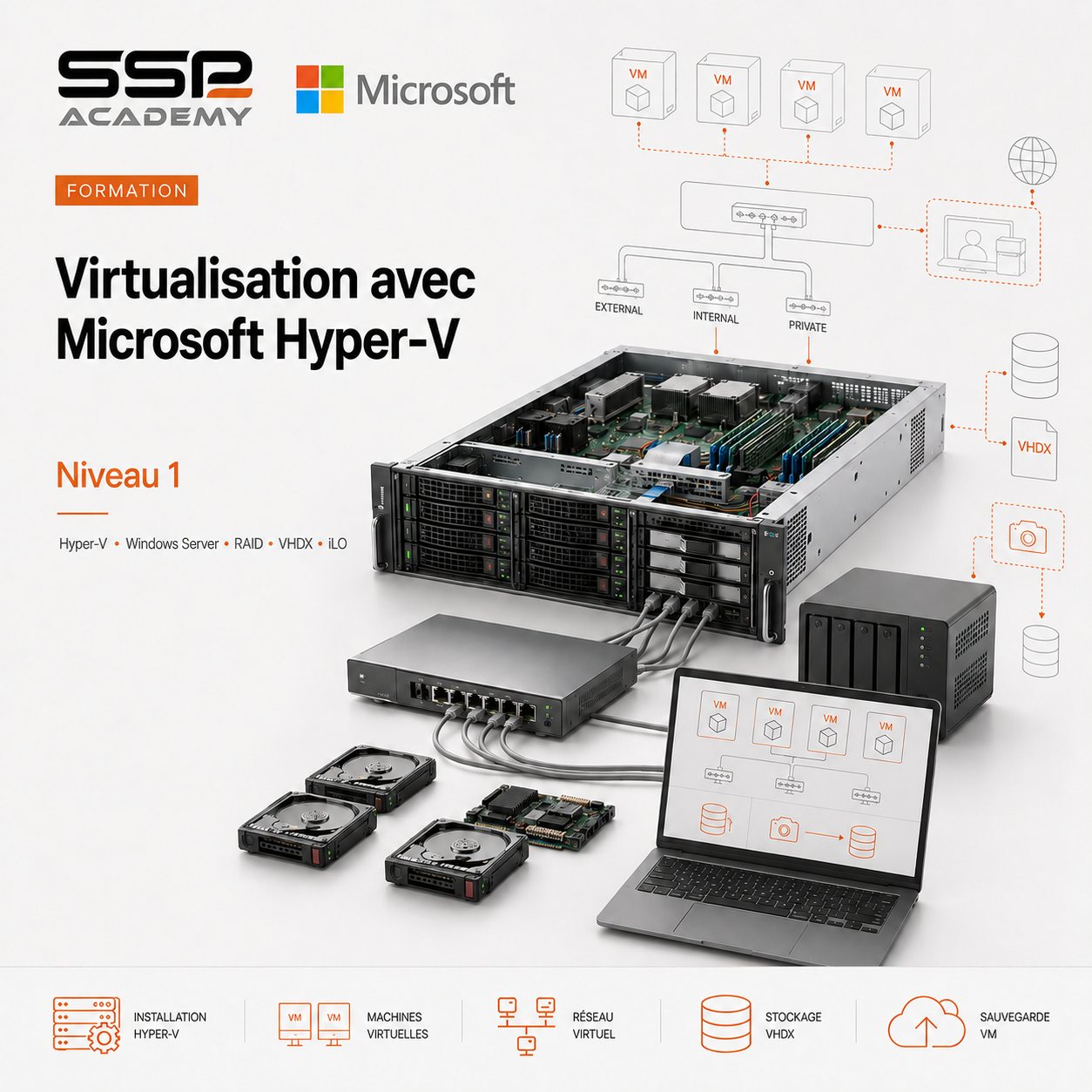 Virtualisation avec Microsoft Hyper-V sur serveurs HP - Niveau 1